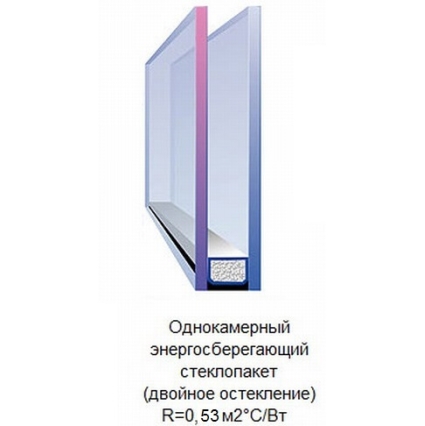 Дверь балконная ПВХ Брюсбокс Поворотная Левая  630х1750х60 мм (Белая) с импостом ЧО/ Ручка оконная 2-хсторонняя Симметричная Цилиндр с с барашком