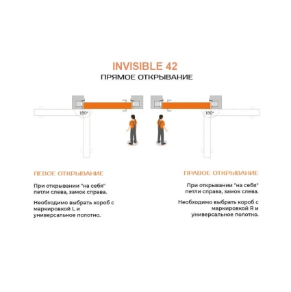 Дверь-невидимка INVISIBLE (под покраску, кромка АБС)