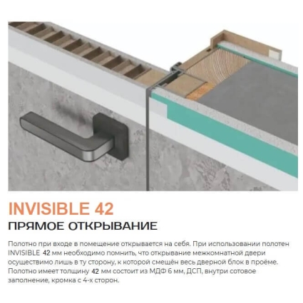Дверь-невидимка INVISIBLE (под покраску, кромка АБС)