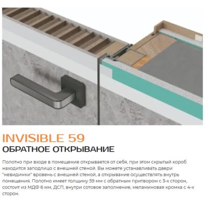 Дверь-невидимка INVISIBLE-REVERSE/ Открывание внутрь (под покраску, кромка АБС)
