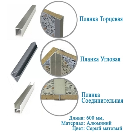 Фартук КМ 3000х610х3мм/ 115 Глянец